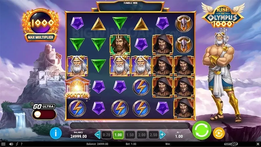Illustration of effective bankroll management for bingoplus games